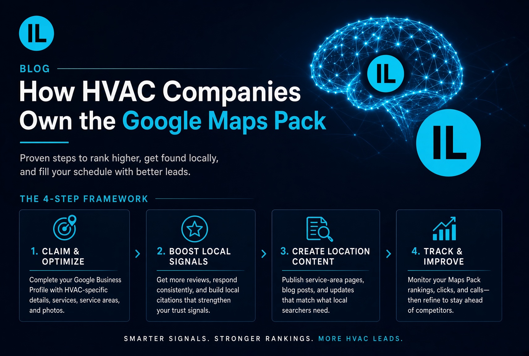 How West Michigan HVAC shops own the Google Maps pack — simple local SEO framework